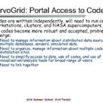 Grid Portals A User S Gateway To The