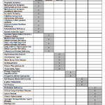 Printer Friendly Recommended Uniform Screening Panel PDF 95 KB